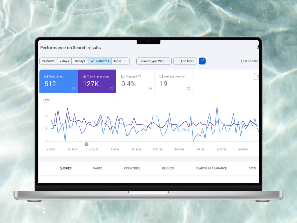 Google Search Console performance dashboard showing SEO techniques for small business driving clicks and impressions