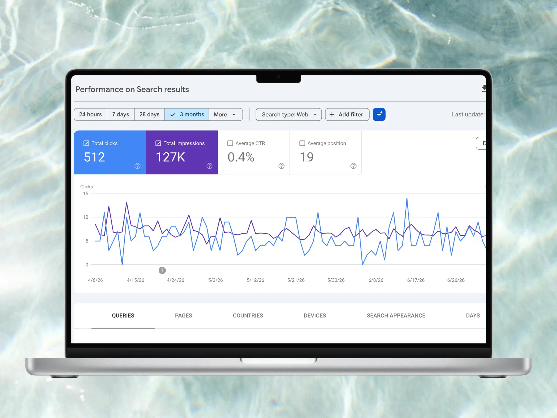 Google Search Console performance dashboard showing SEO techniques for small business driving clicks and impressions